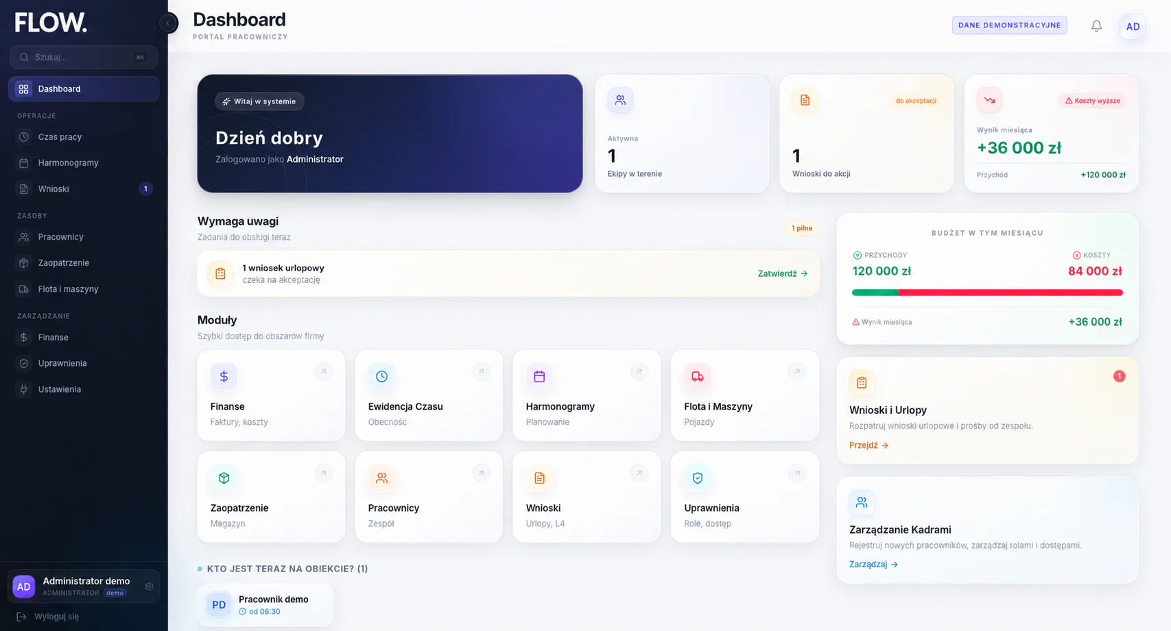 Demonstracyjny dashboard Digan Flow