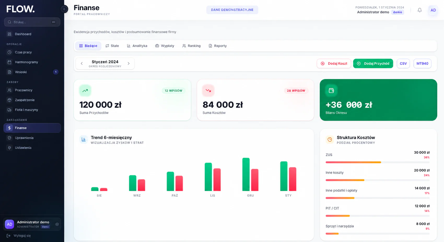 Finanse — przykładowy widok Flow