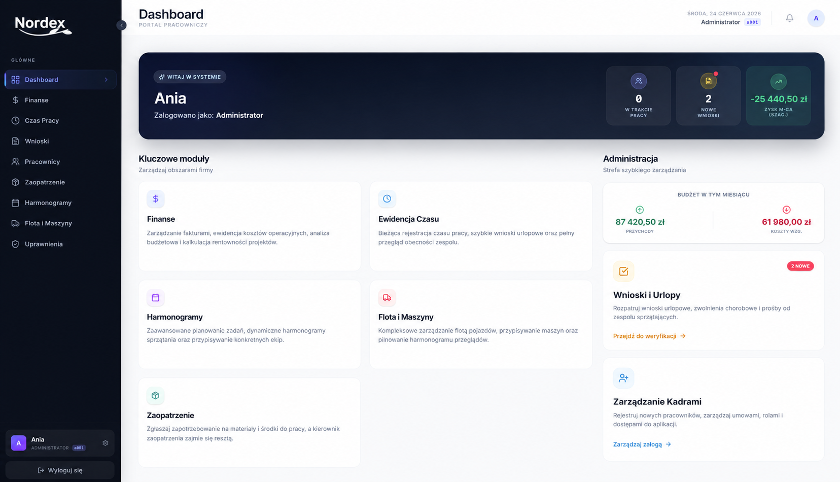 Dashboard Digan Operacje